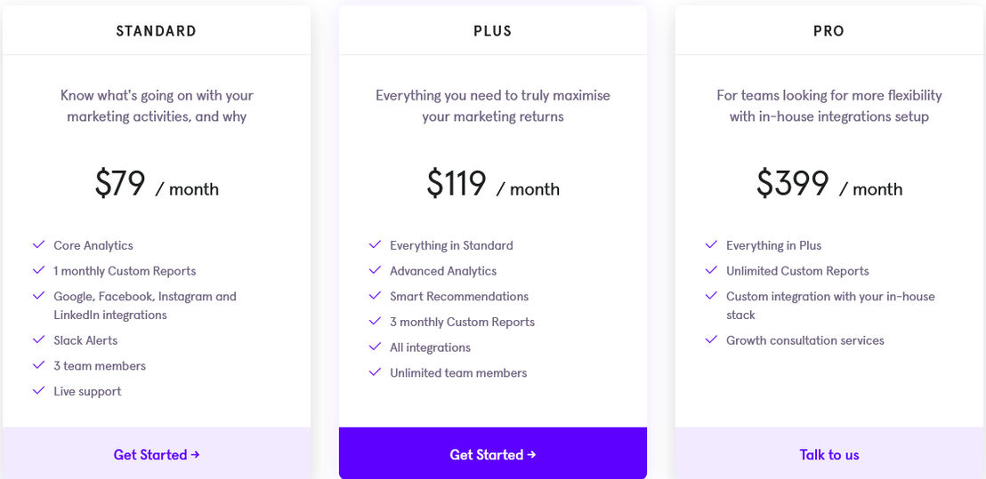 Kaya pricing