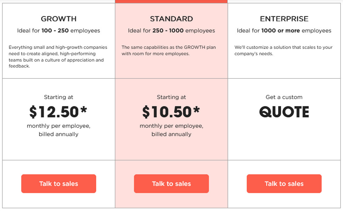 Kazoo OKR pricing 1