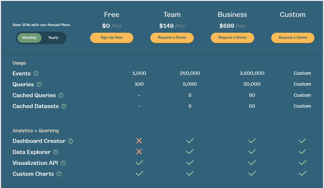 Keen.io pricing 1