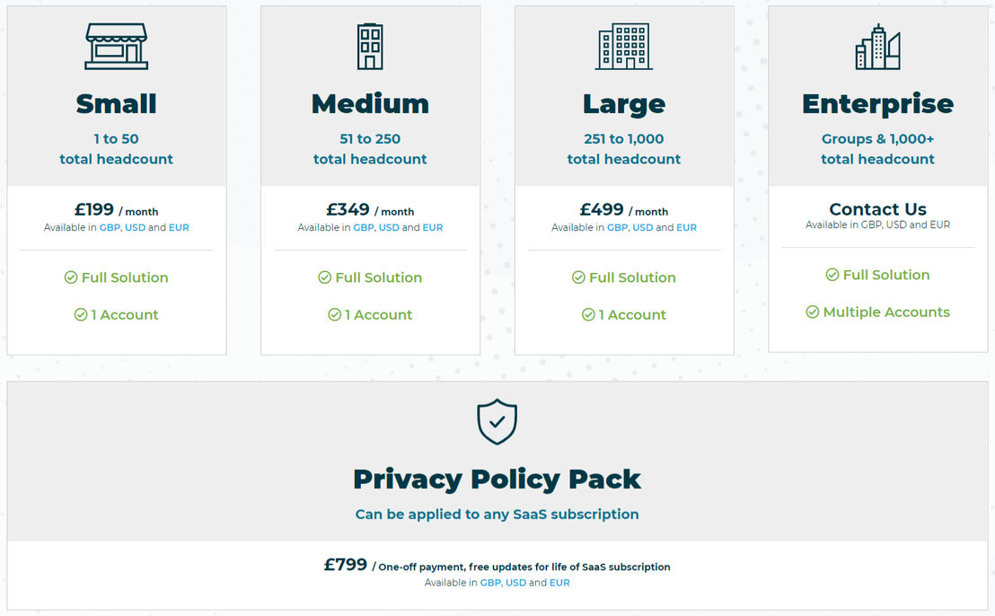 Keepabl pricing 1