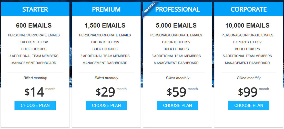 Kendo Email Finder pricing 1