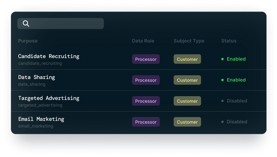 Ketch screenshot 1