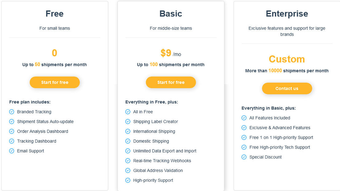 KeyDelivery pricing 1