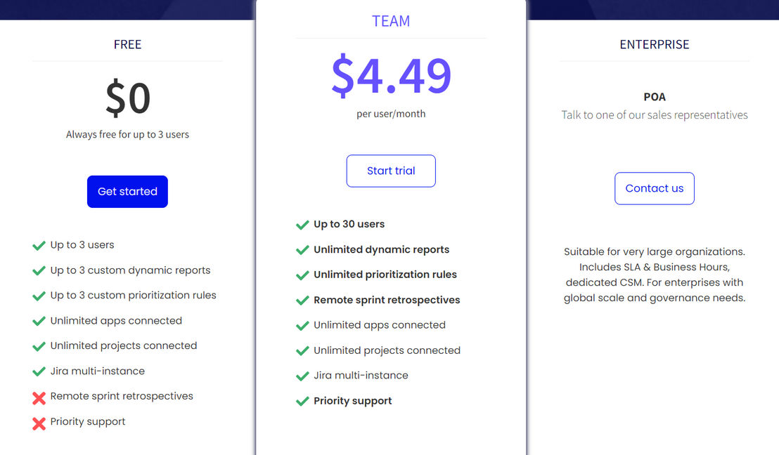 Keypup pricing 1