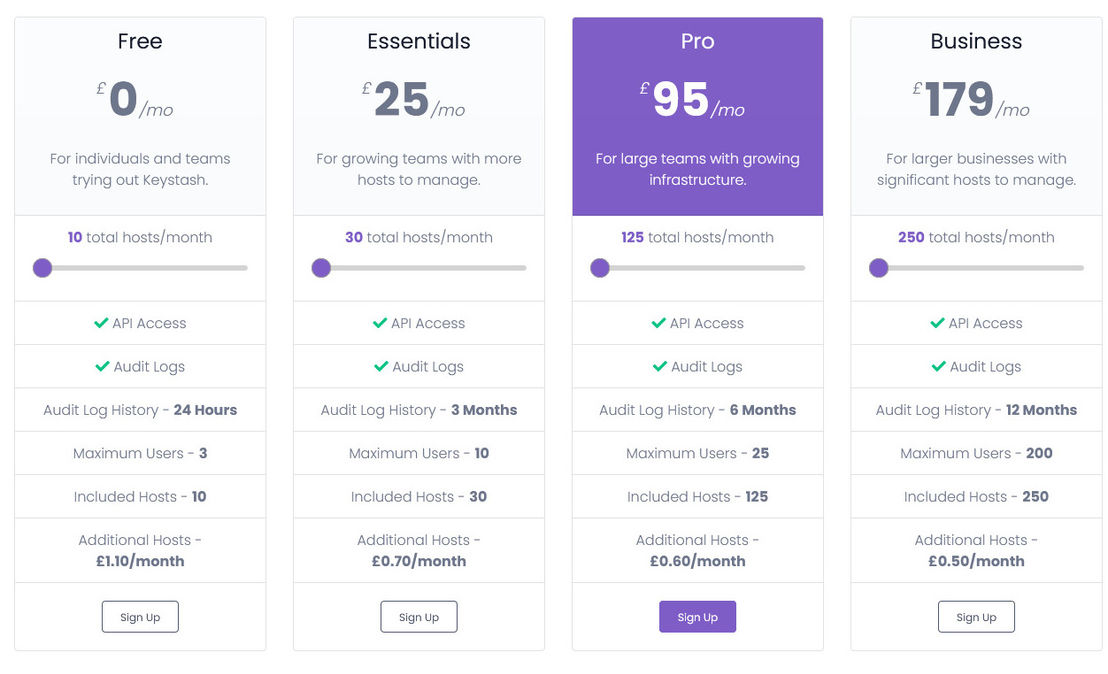 Keystash screenshot 1