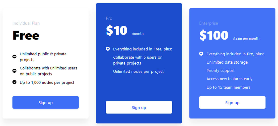 KgBase pricing 1