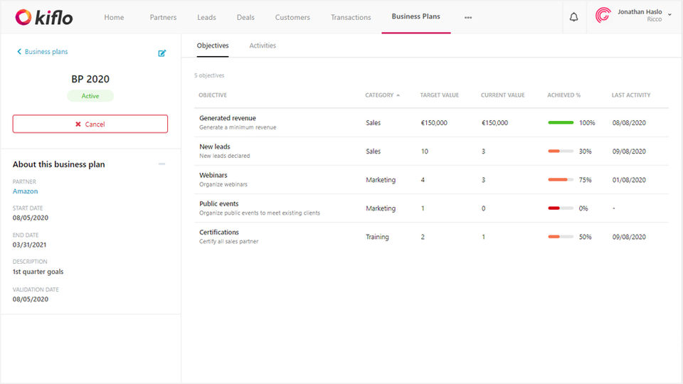 Kiflo PRM screenshot 2