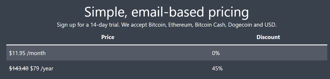 Kingmailer pricing 2