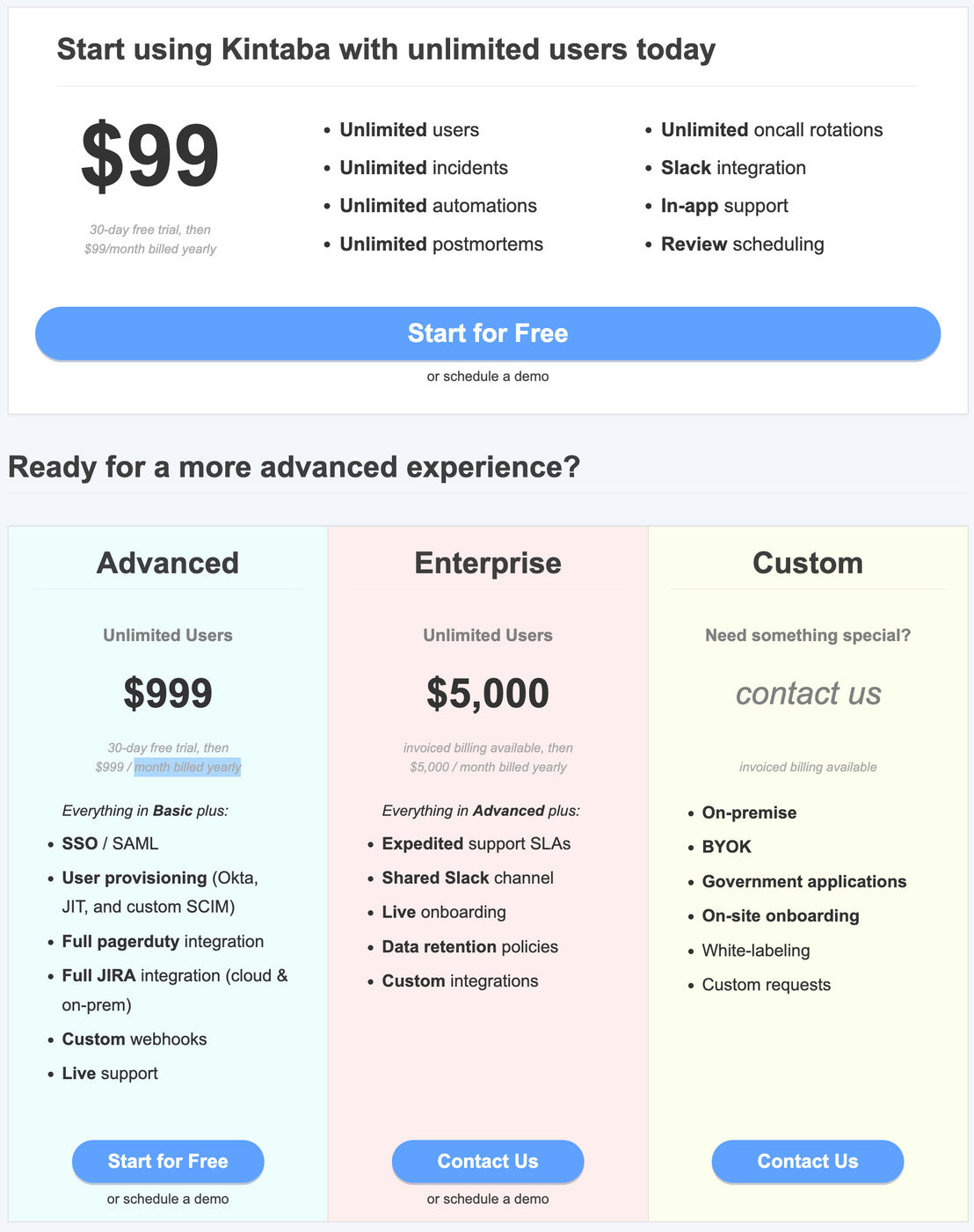 Kintaba pricing