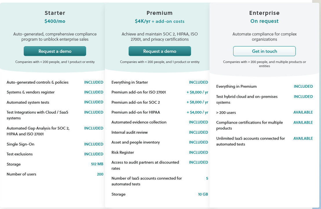 Kintent pricing 1