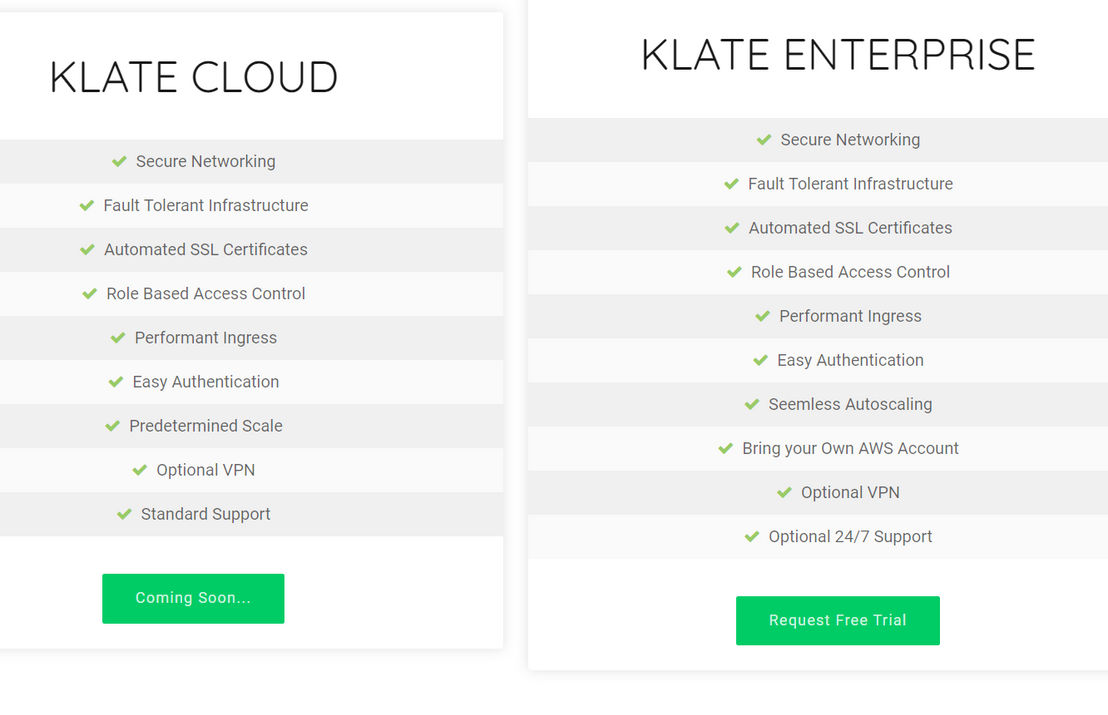 Klate Platform pricing 1