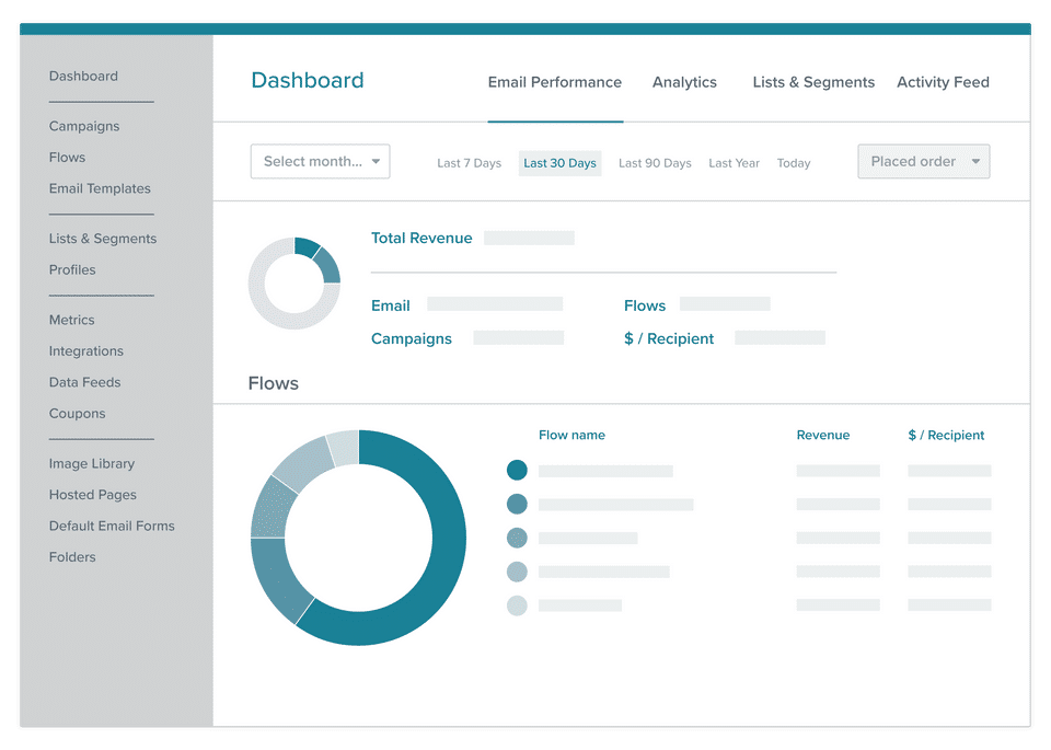 Klaviyo screenshot 4