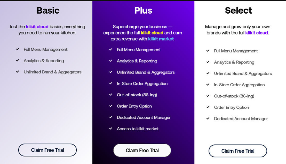 Klikit pricing 1