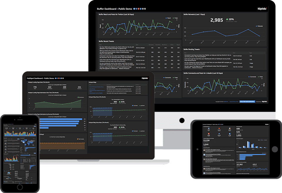Klipfolio Dashboard screenshot 3