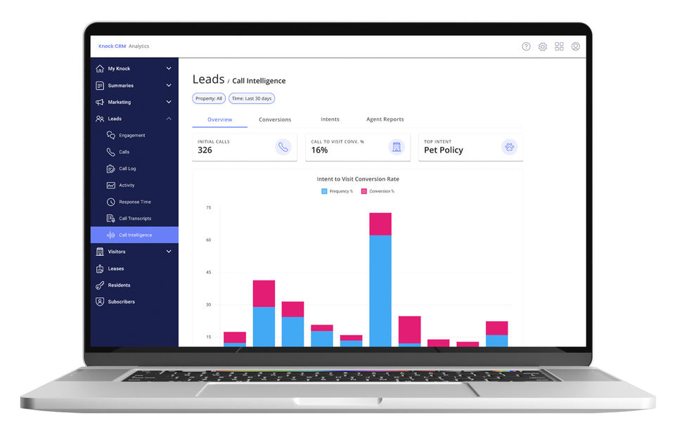 Knock CRM screenshot 1
