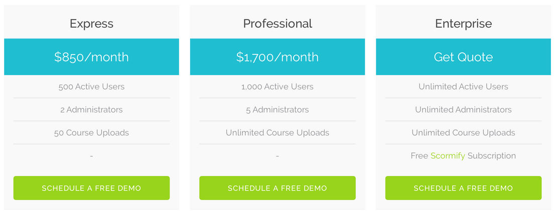 Knowledge Anywhere LMS pricing 1
