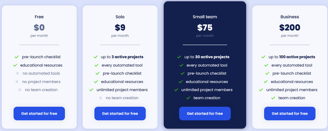 Koalati pricing 1