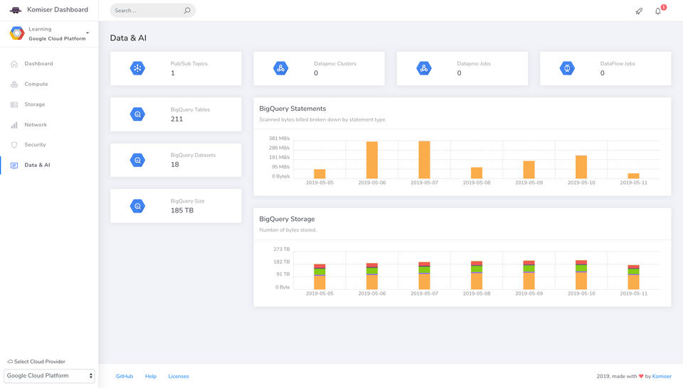 Komiser screenshot 2