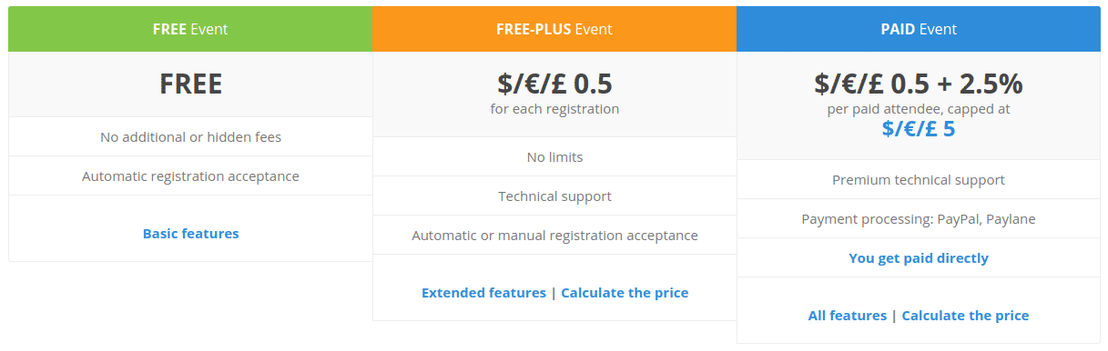 Konfeo pricing 1