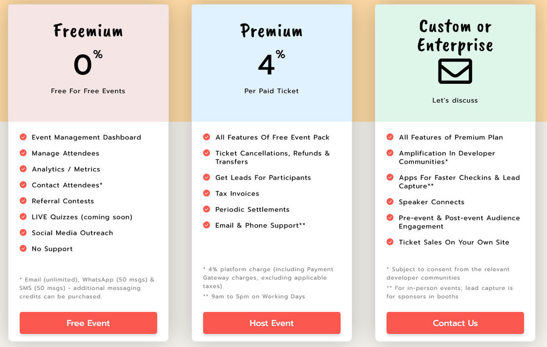 KonfHub pricing 1