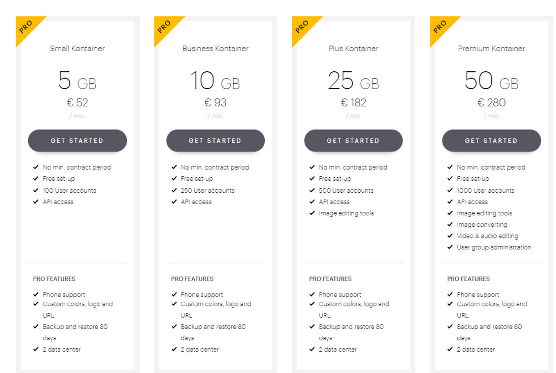 Kontainer pricing 1