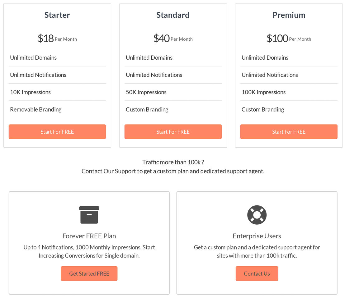 Konverto pricing 1
