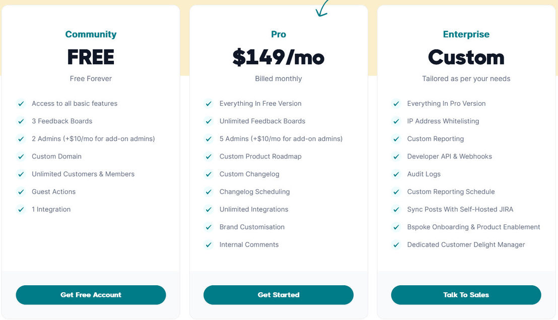 Korrect pricing 1