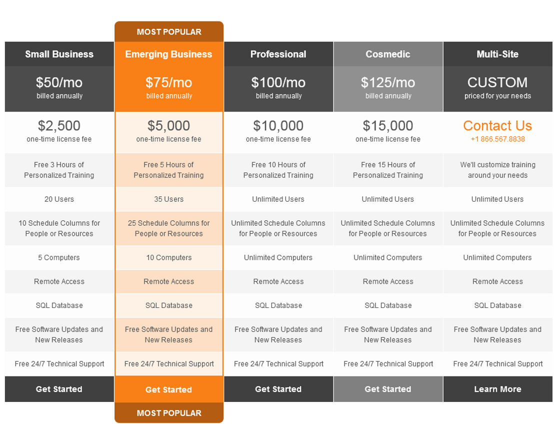 KORVUE pricing 1