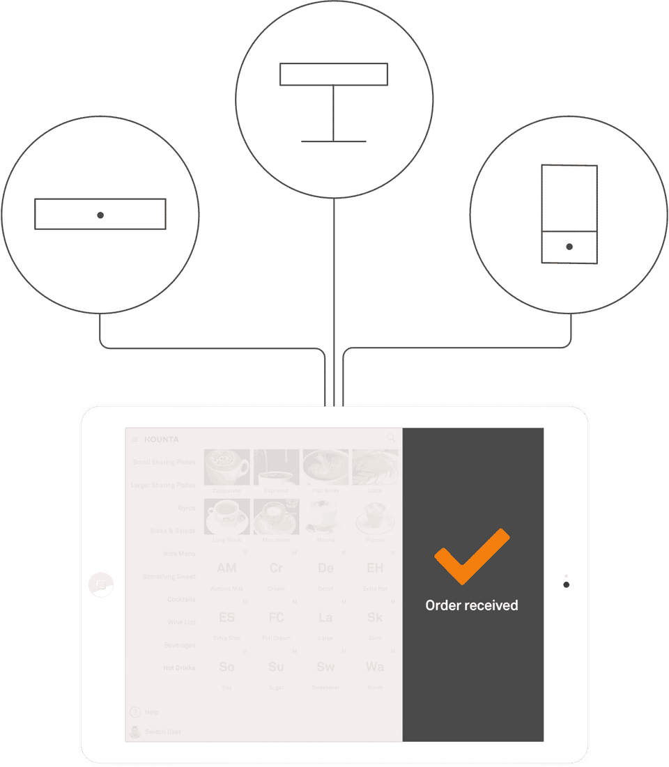 Kounta screenshot 3