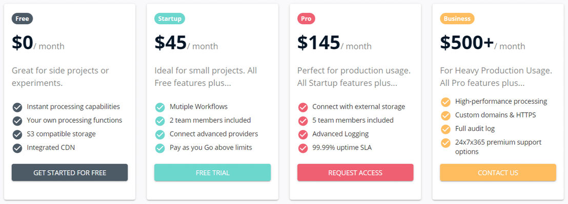 Koyeb pricing 1