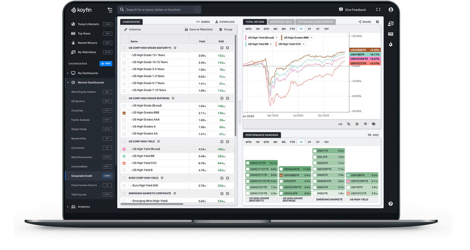 Koyfin screenshot 4