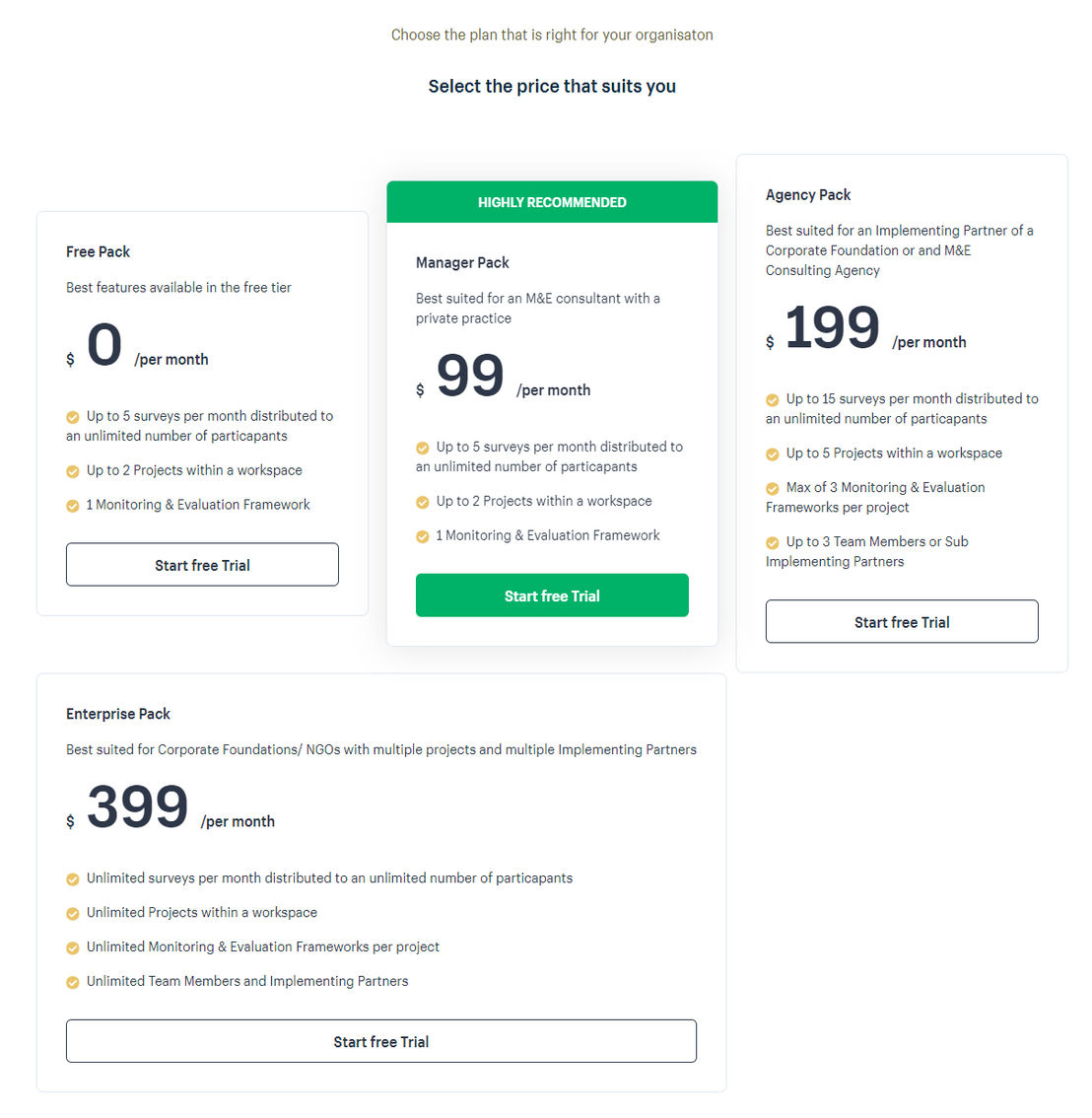 KPILens pricing 1