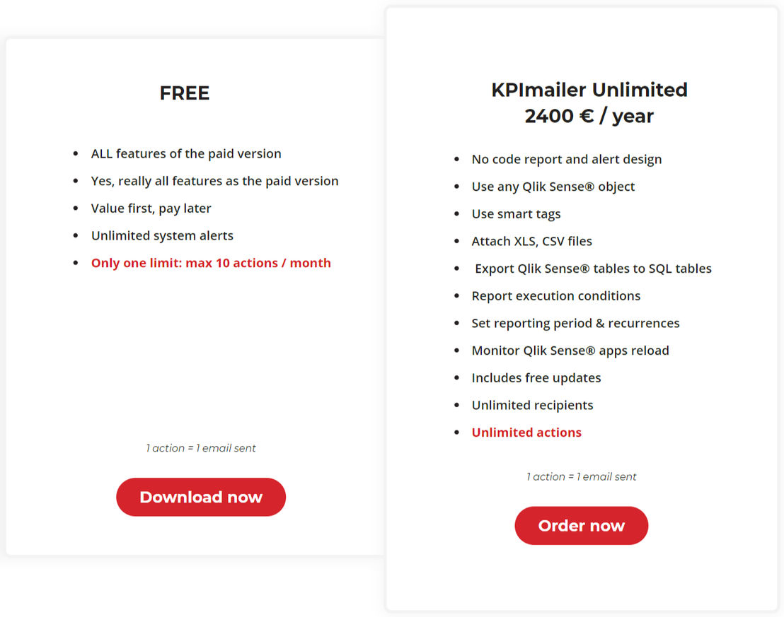 KPImailer screenshot 1