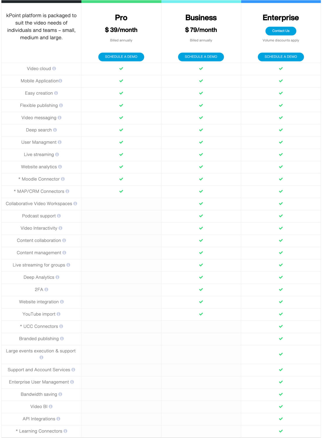 kPoint pricing 1