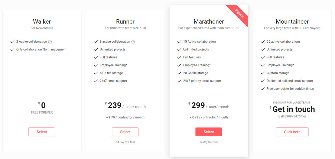 KreativBricks pricing 1