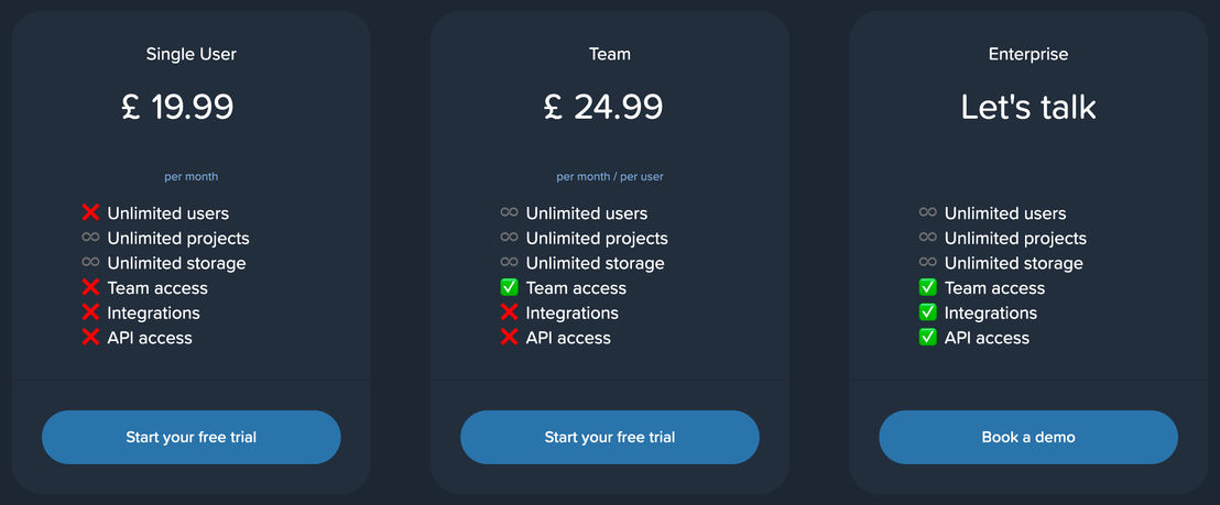 Kreo 2D Takeoff pricing 1