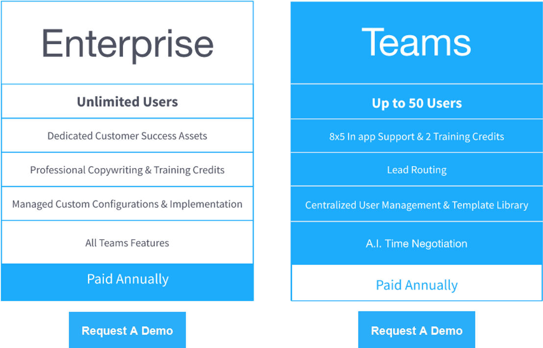 Kronologic pricing
