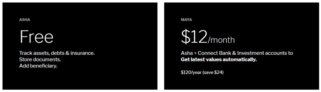 Kubera pricing 1