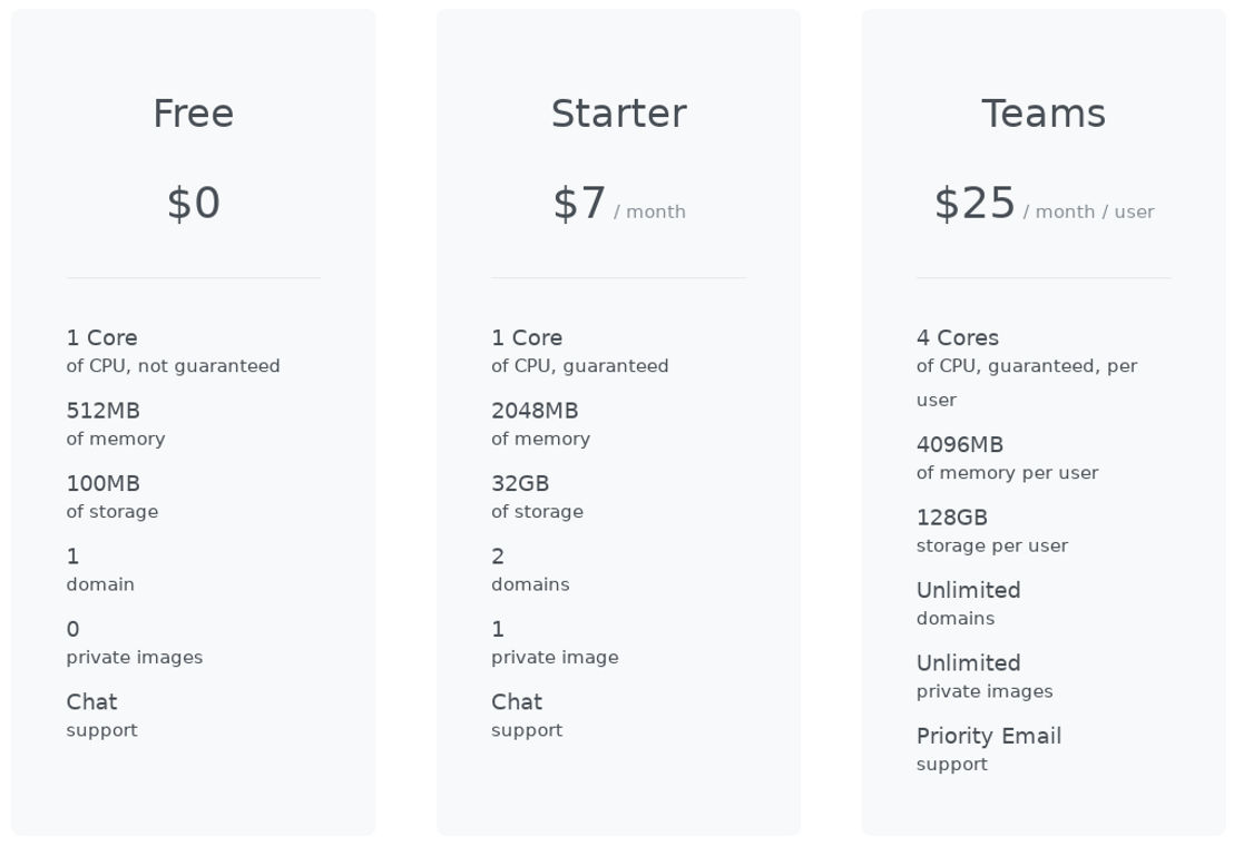 KubeSail pricing 1