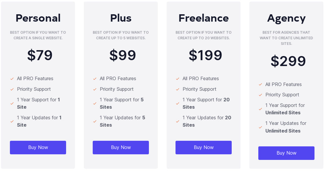 Kubio pricing