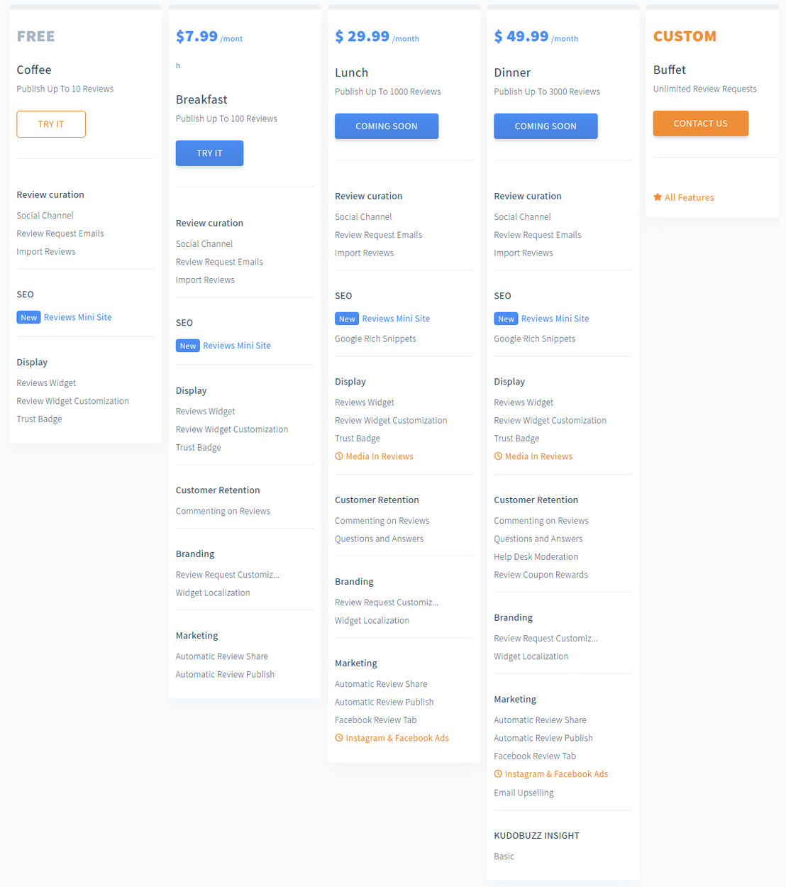 Kudobuzz pricing 1