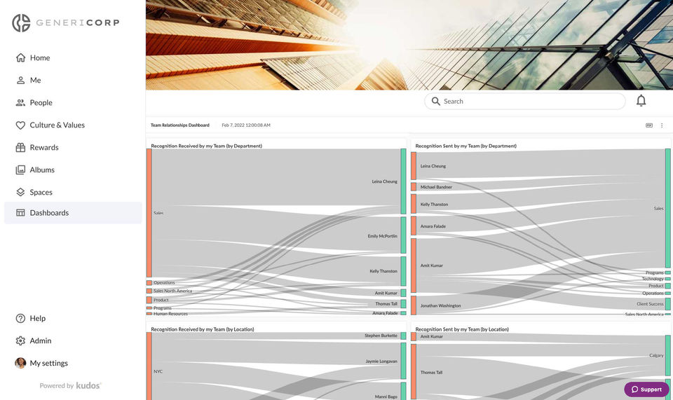 Kudos screenshot 2
