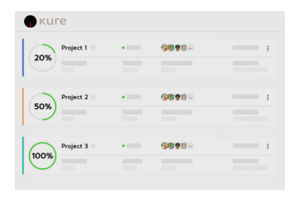 Kure screenshot 4