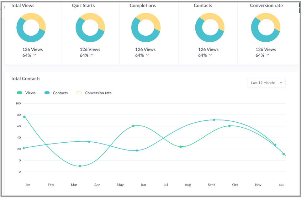 KyLeads screenshot 1