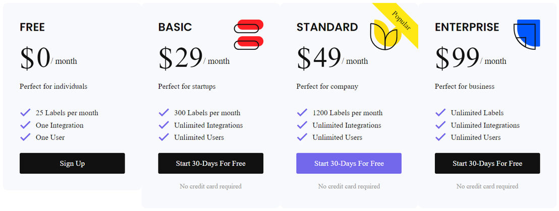 LabelPass pricing 1