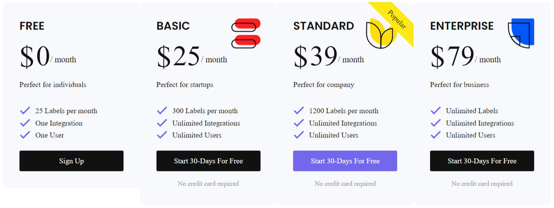 LabelPass pricing 2