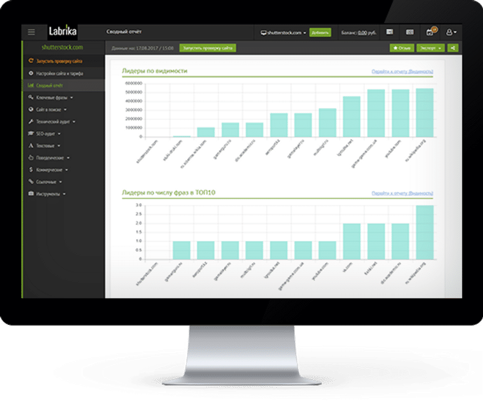 Labrika screenshot 2