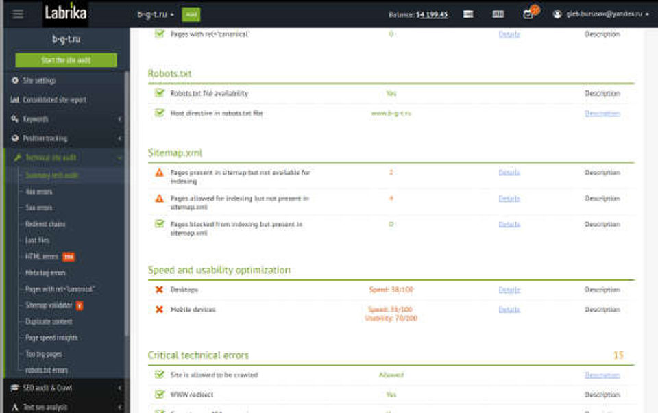 Labrika screenshot 1