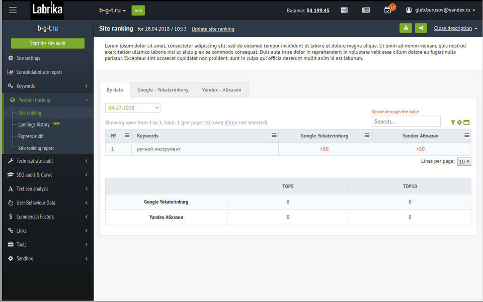Labrika screenshot 3