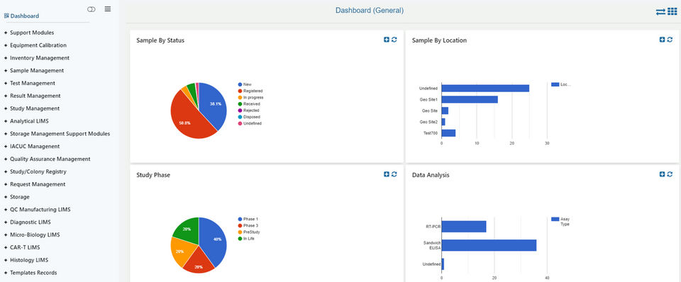 Labwise XD screenshot 1